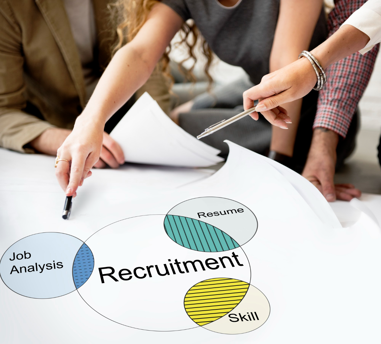 Different Types of Recruitment-Reinforcement Consultant